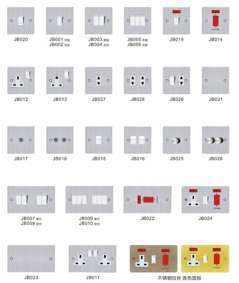 World Socket Types Collection ... - Engineering Discoveries | Facebook