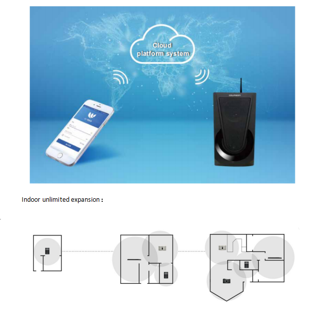 Comson-Shenzhen Electronic Technology Co.,Ltd