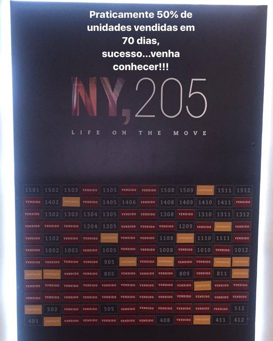 Nova York 205 - Lançamento no bairro Moinhos de Vento - NY, 205. 6 ...