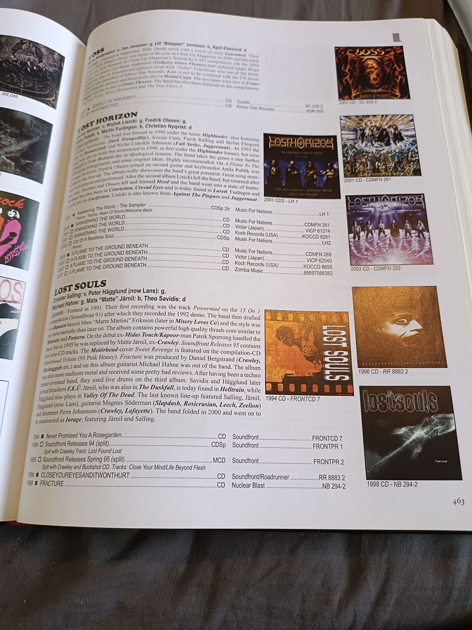 The Heaviest Encyclopedia of Swedish Hard Rock and Heavy Metal