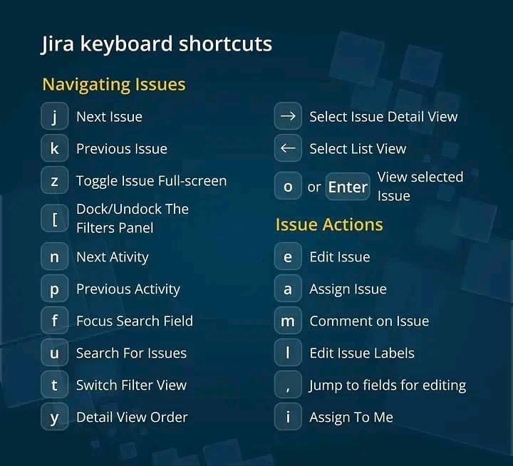 Foxutech - Jira keyboard shortcuts #jira...