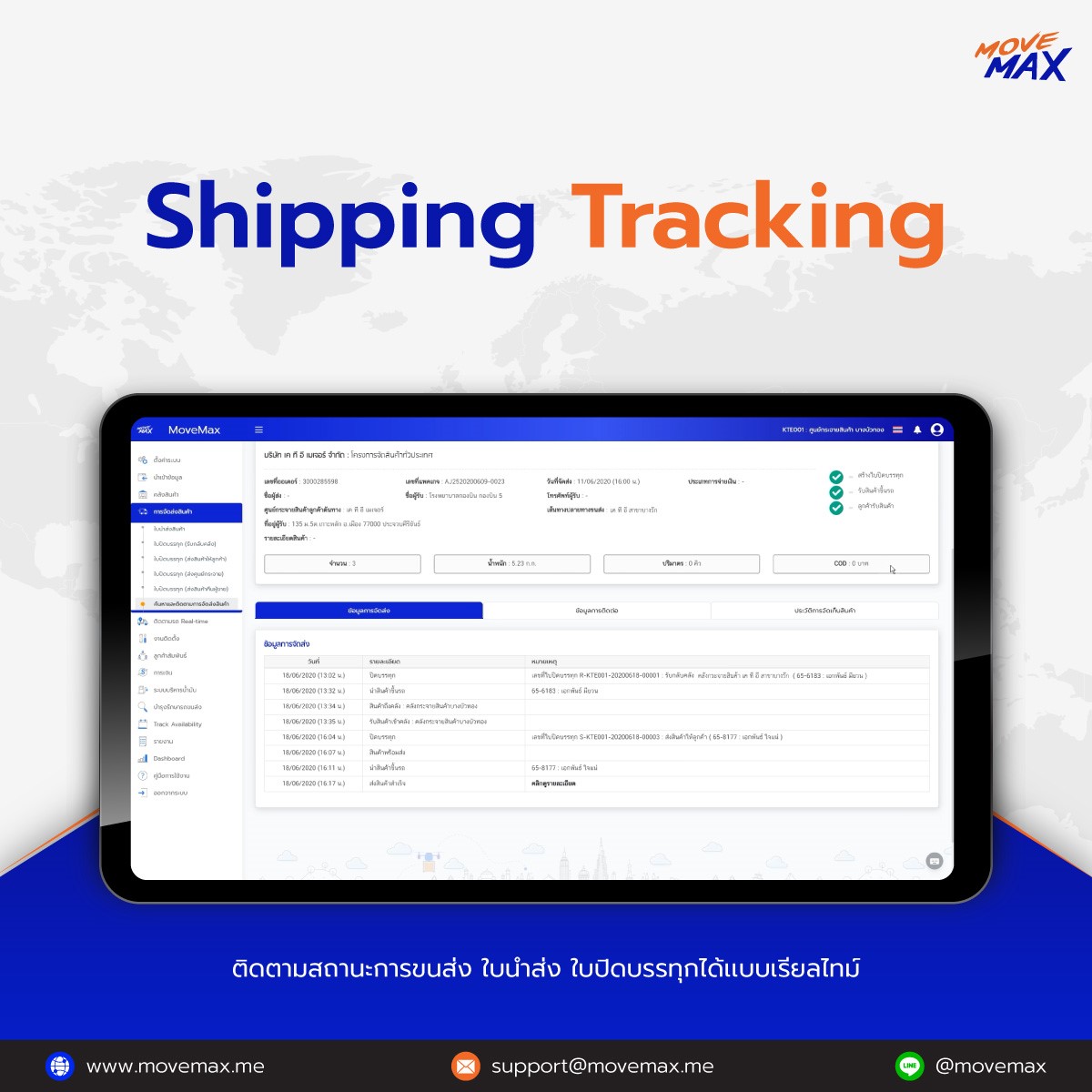 4 กระบวนการสำคัญ... - MoveMax โปรแกรมบริหารธุรกิจขนส่งสินค้า