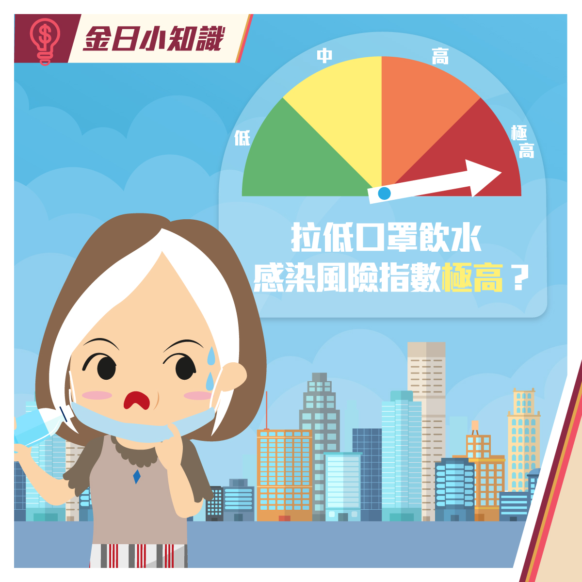 香港年金 - 【#金日小知識】拉低口罩飲水，感染風險指數極高？...
