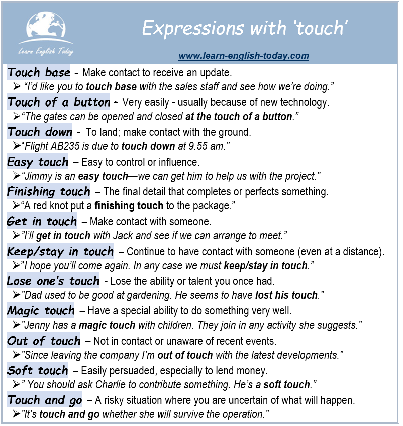 Learn - EXPRESSIONS with TOUCH More expressions here: https://www.learn ...