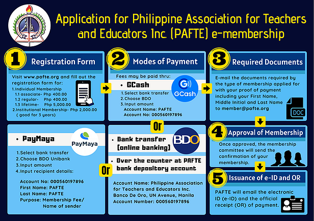 Philippine Association for Teachers and Educators Region VIII - Home