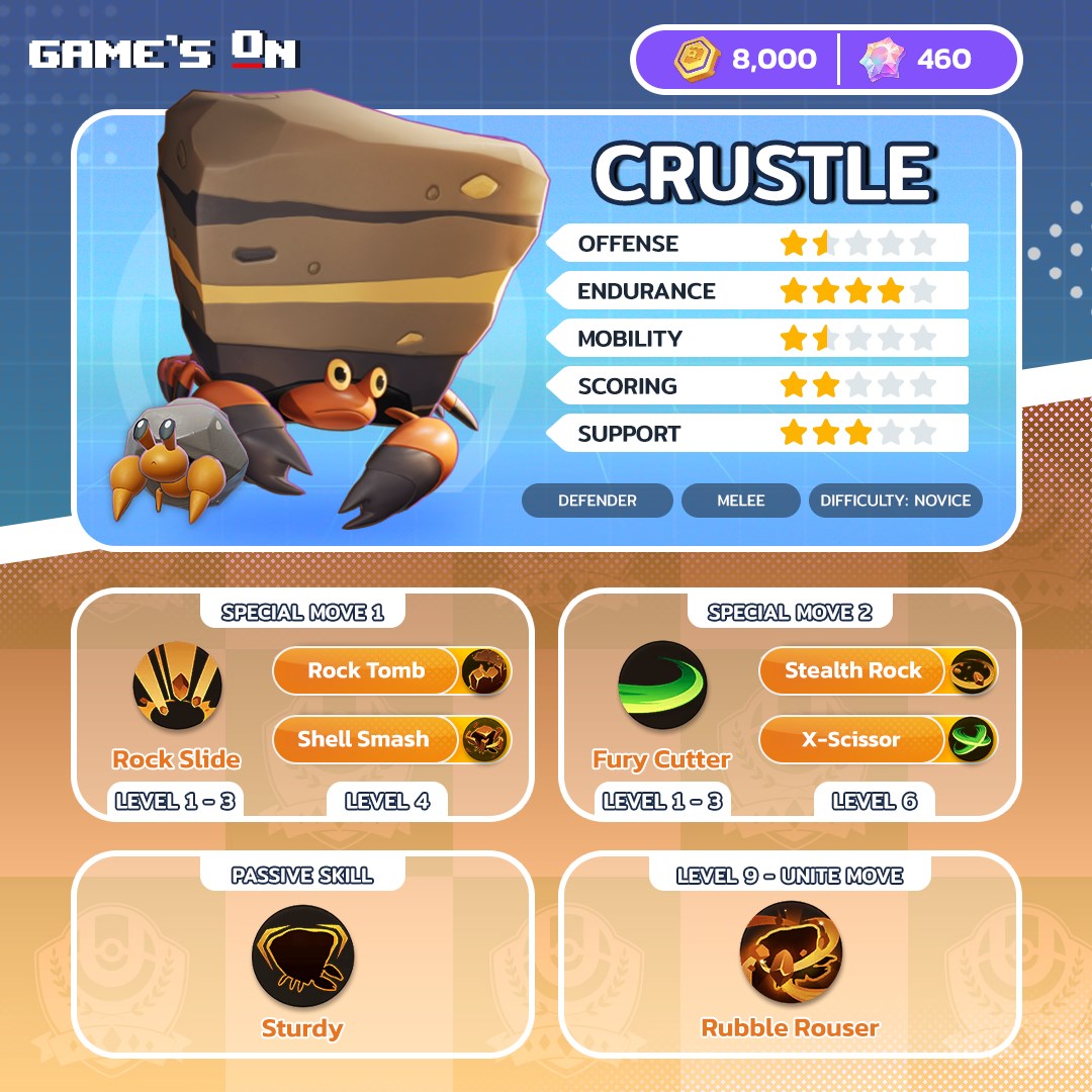 Game's On - ส่อง Move & Held Items ของ Crustle... | Facebook