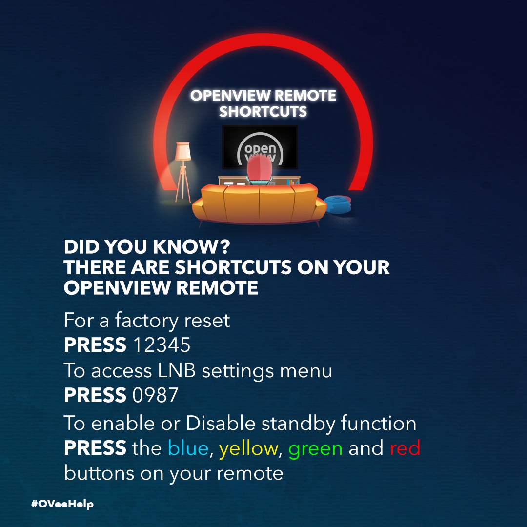 Openview - Did you know about these remote shortcuts🙂?... | Facebook