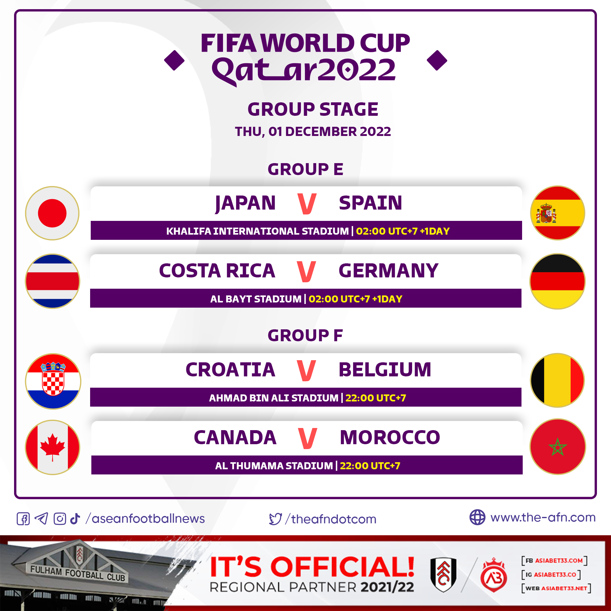 FIFA World Cup 2022 🗓 Thu, 01 December 2022 *** All-times UTC+7