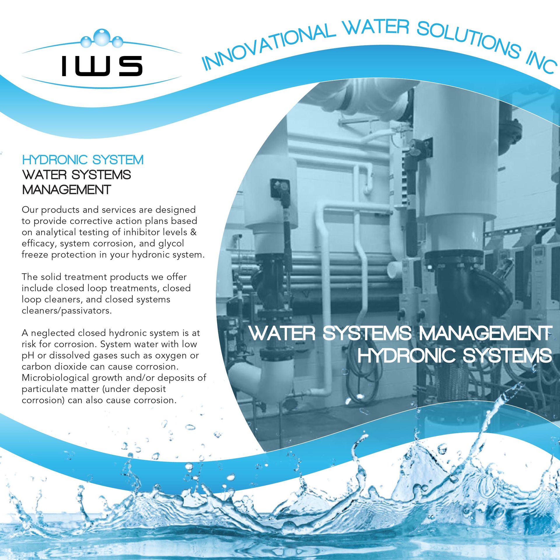 Innovational Water Solutions Inc