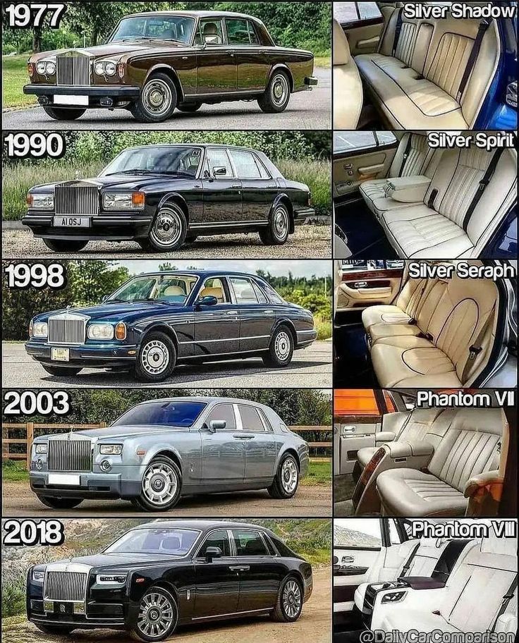 1986 Rolls-Royce Model Range Brochure. Fold-out.