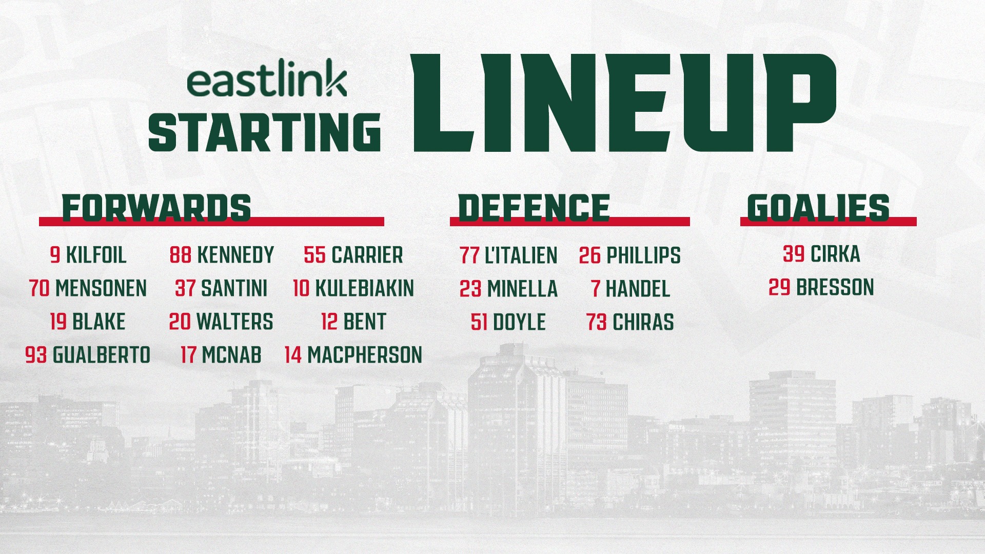 Our Thursday Night lineup vs Rimouski... - Halifax Mooseheads | Facebook