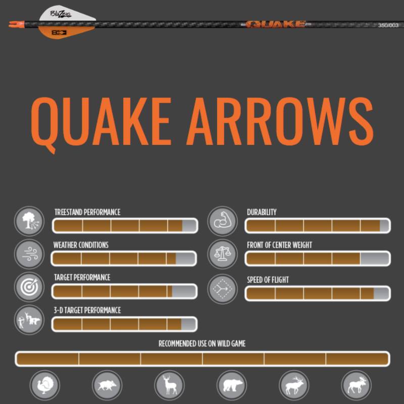 Element Archery - 🏆 🎯 The Element Archery Quake sailed... | Facebook