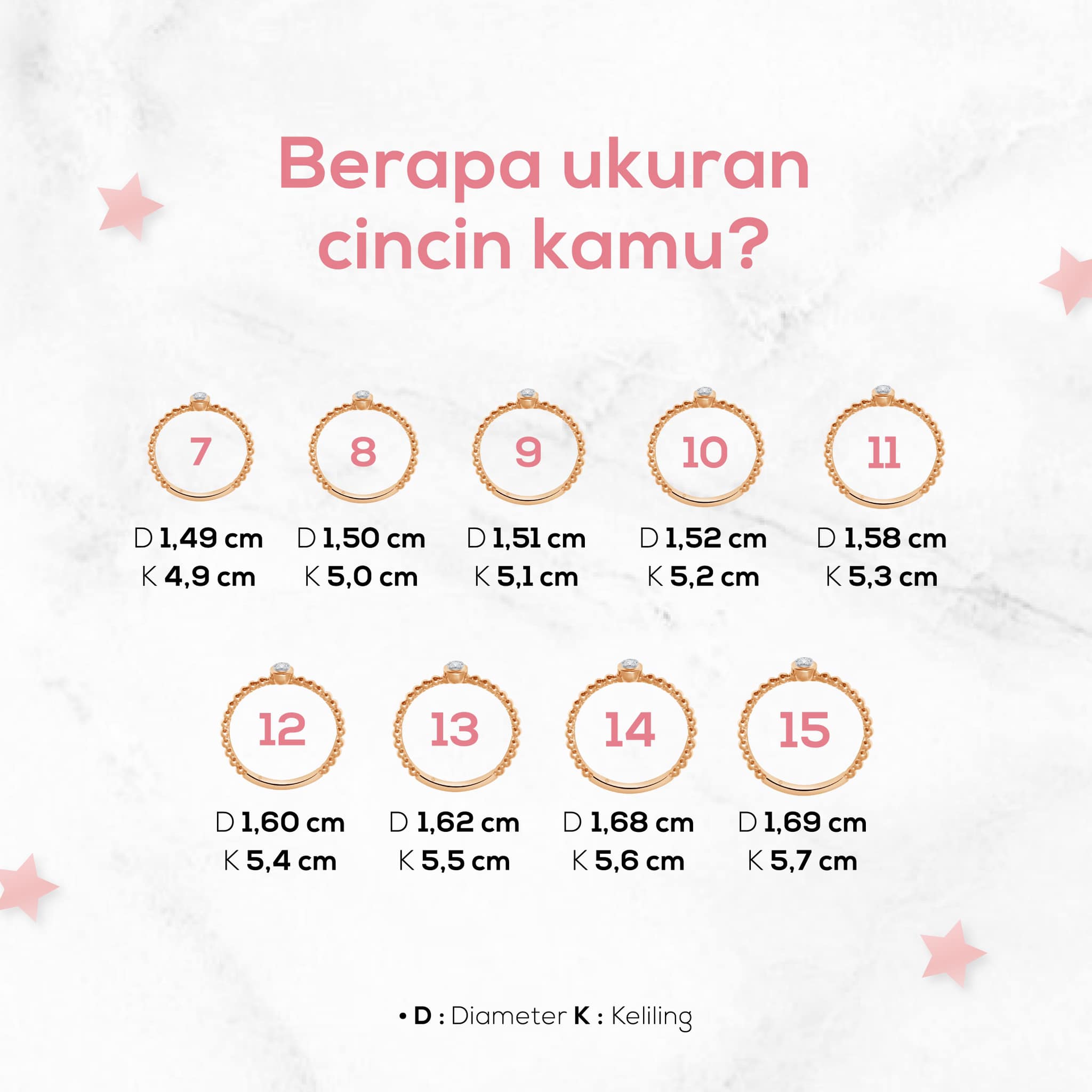 Mau Beli Cincin Tapi Belum Tahu The Palace Jeweler Facebook