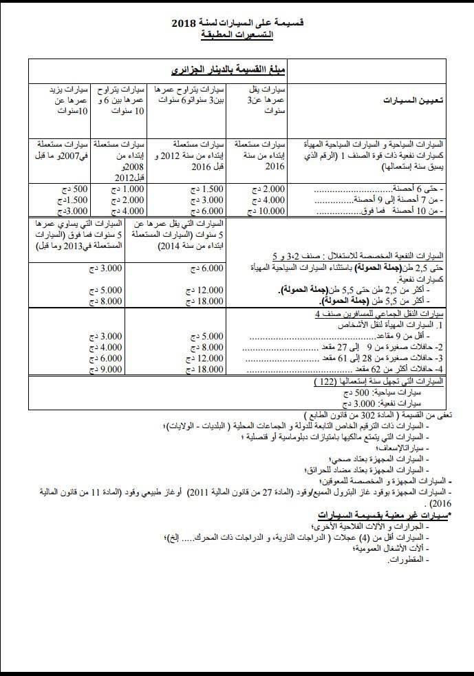 المقاضي عليك والراحة علينا Instagram Posts Photos And Videos Picuki Com