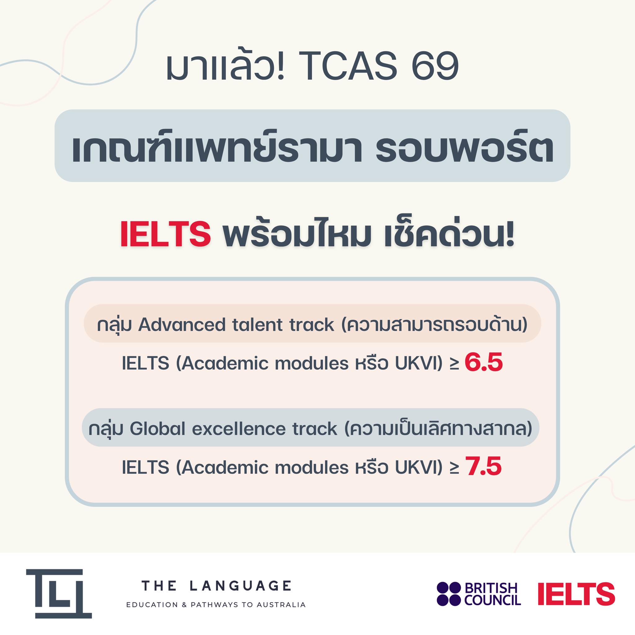 IELTS by The Language