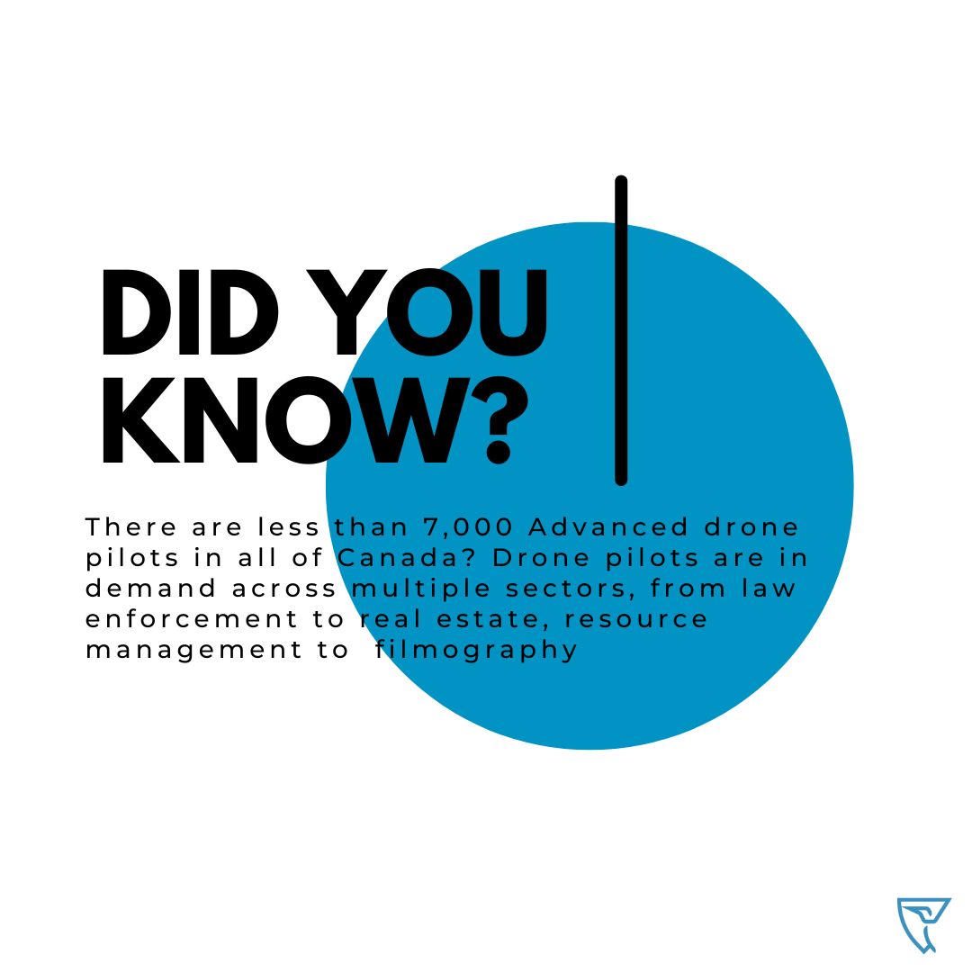 Be apart of the few and get your drone... - FlySmart Training | Facebook