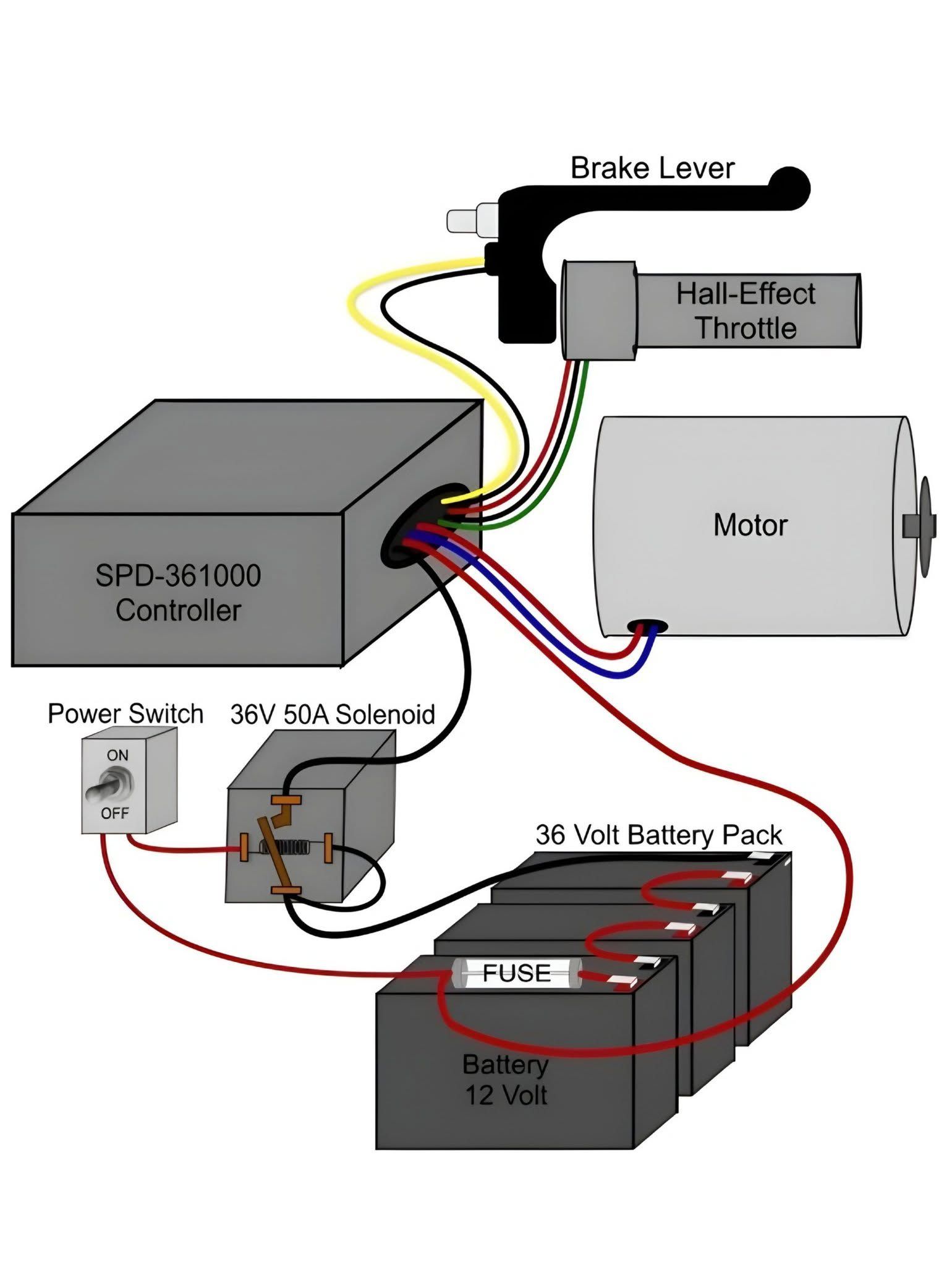 electronic all for you | Electric Bike Complete Wiring Diagram (36V ...