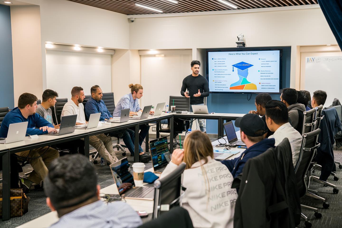 Options Market Lab