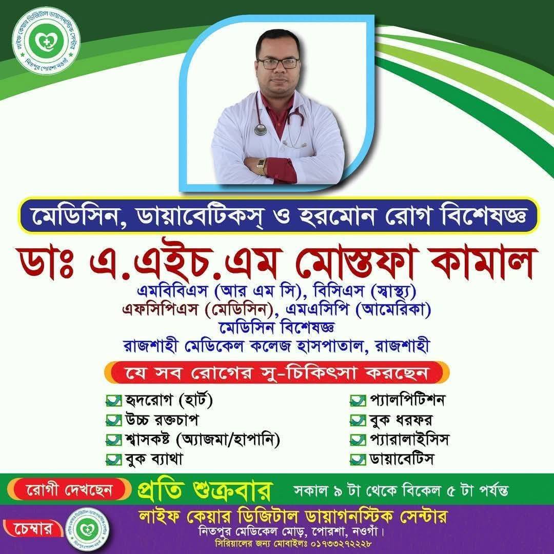 Md Soriful Islam