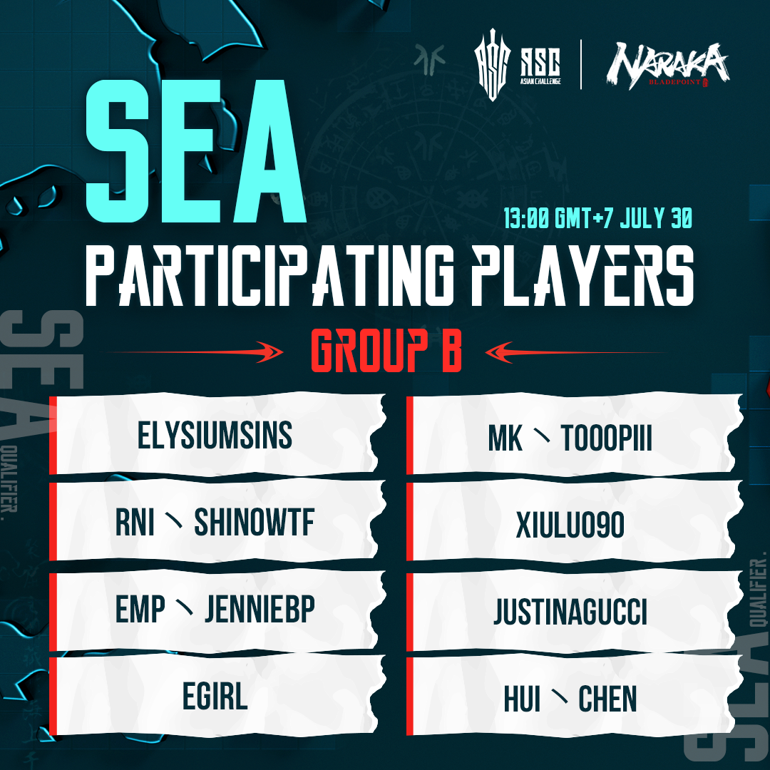 NARAKA Esports - Player list, and timeline for Naraka:...