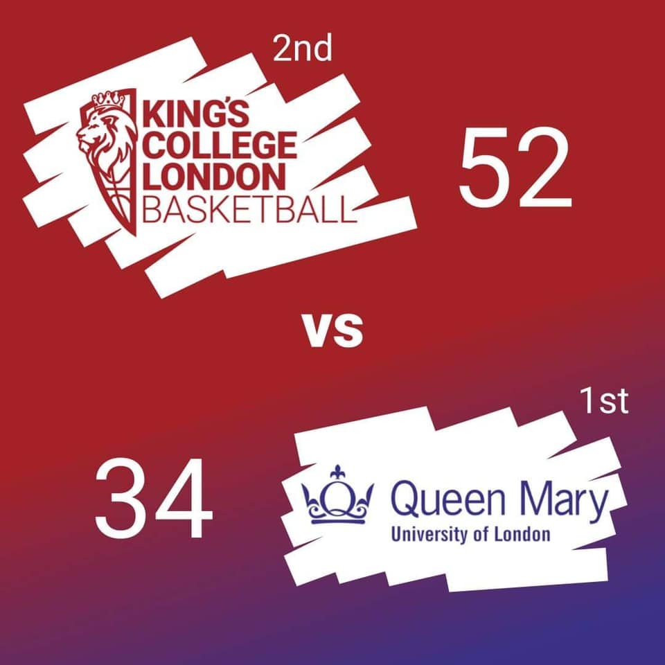 King's College London Men's Basketball