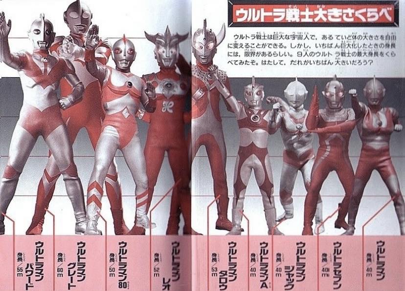 ウルトラマン 【円谷プロによる設定の迷い⁉️😱】 〜ウルトラマン