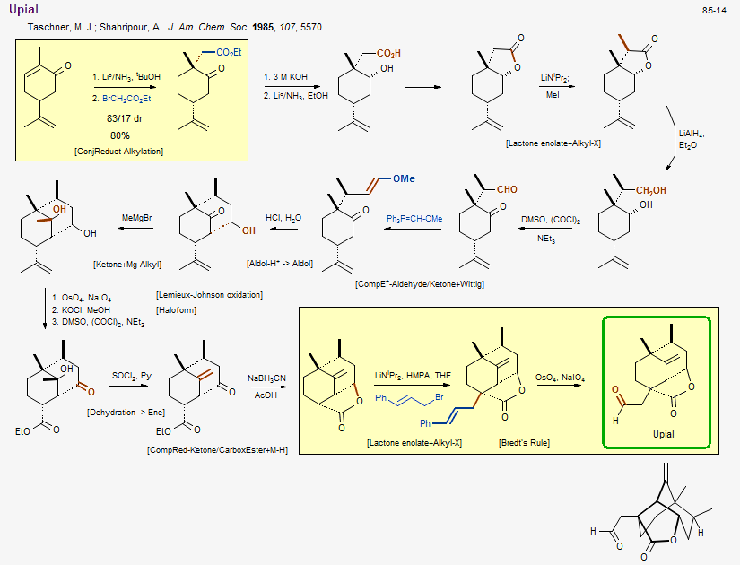 furan glutathione adducts Total synthesis of Juvabione (Pawson) Volume:100ml is made up of B-12 Injections - Phoenix glutathione body lotion