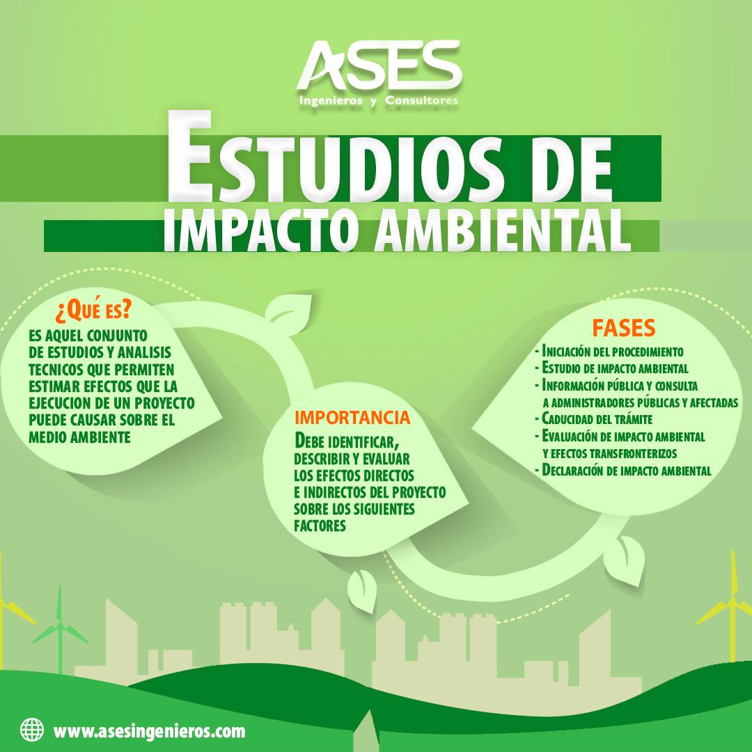 ASES Ingenieros y Consultores - ¿Sabías qué? El EIA 🌿 es un instrumento ...