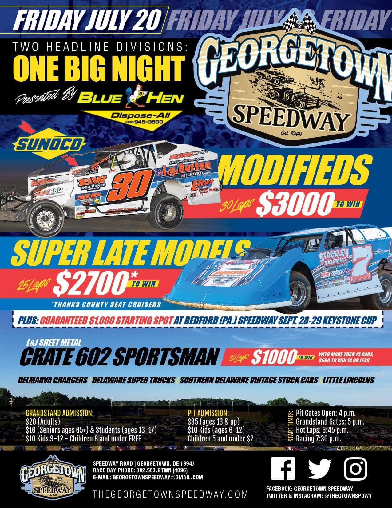 The last race... - Little Lincoln Classic Auto Racing Series