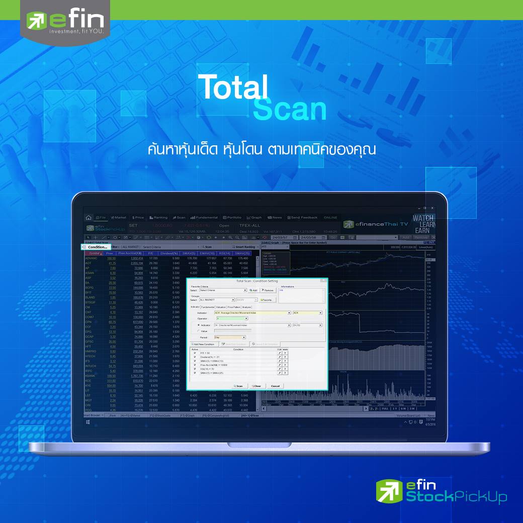Efin - Total Scan ใช้สำหรับค้นหาหุ้นที่มีสัญญาณซื้อหรือขายทางกราฟเทคนิค ...