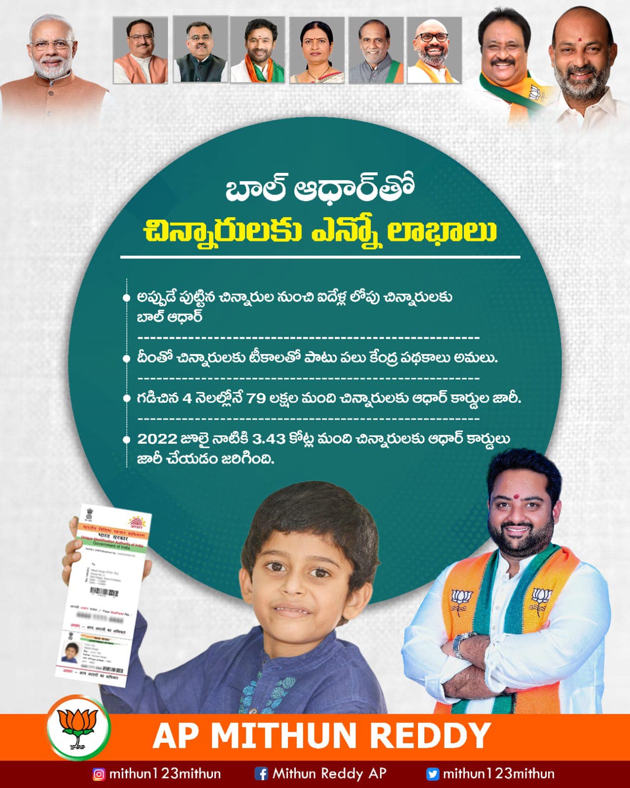 Mithun Reddy AP | Facebook
