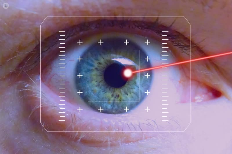 ¿Cómo afectará la cirugía ocular correctiva a mi certificado médico de ...