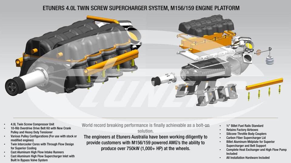 1000+ WHP for your AMG M156 /M159 is... - Etuners Australia | Facebook