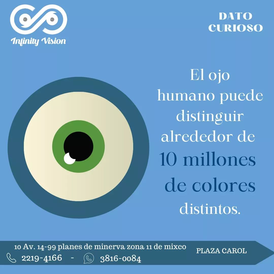 Infinity Vision - ♦️ La capacidad del ojo humano nunca...