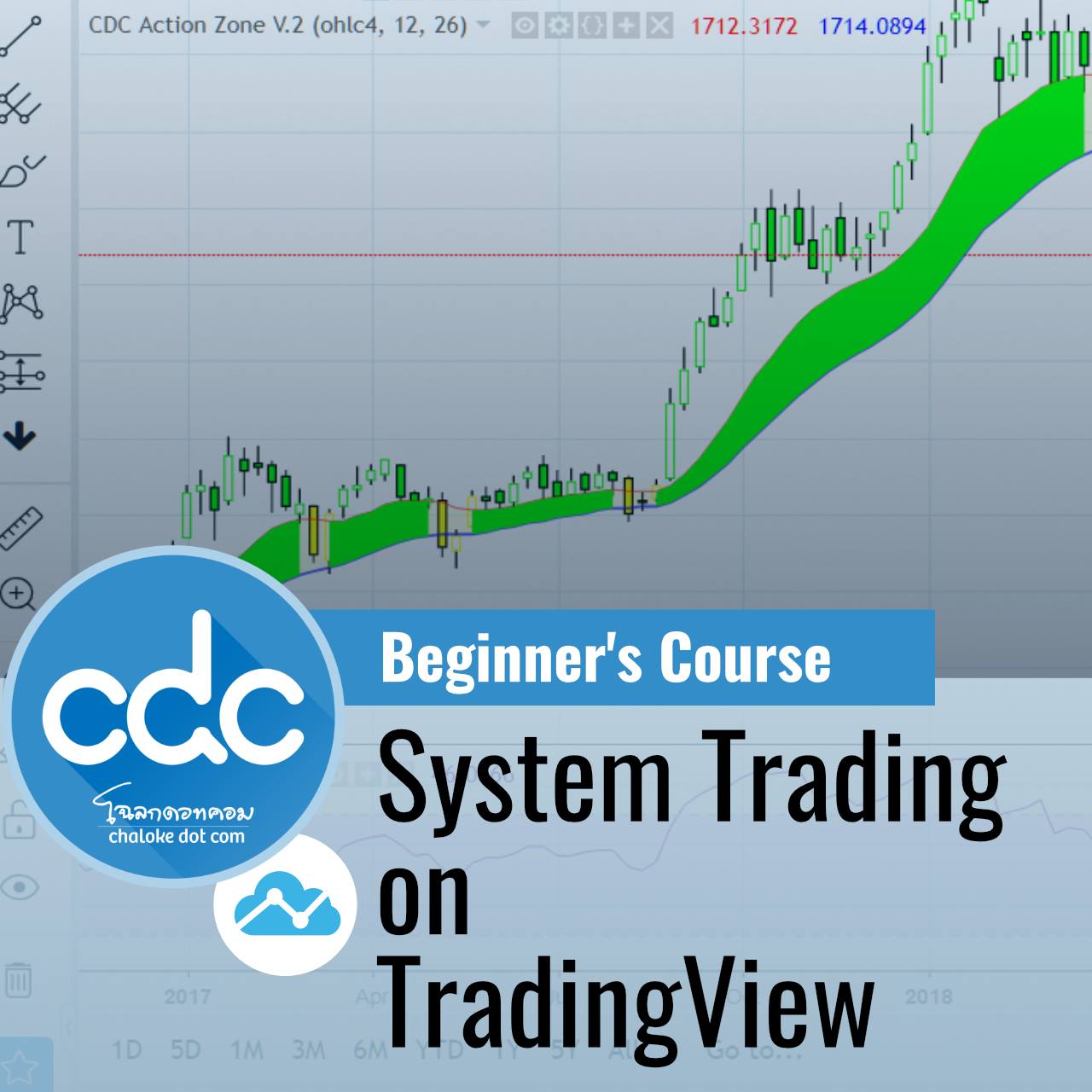 CDC Basic: System Trading On... - CDC ChalokeDotCom | Facebook