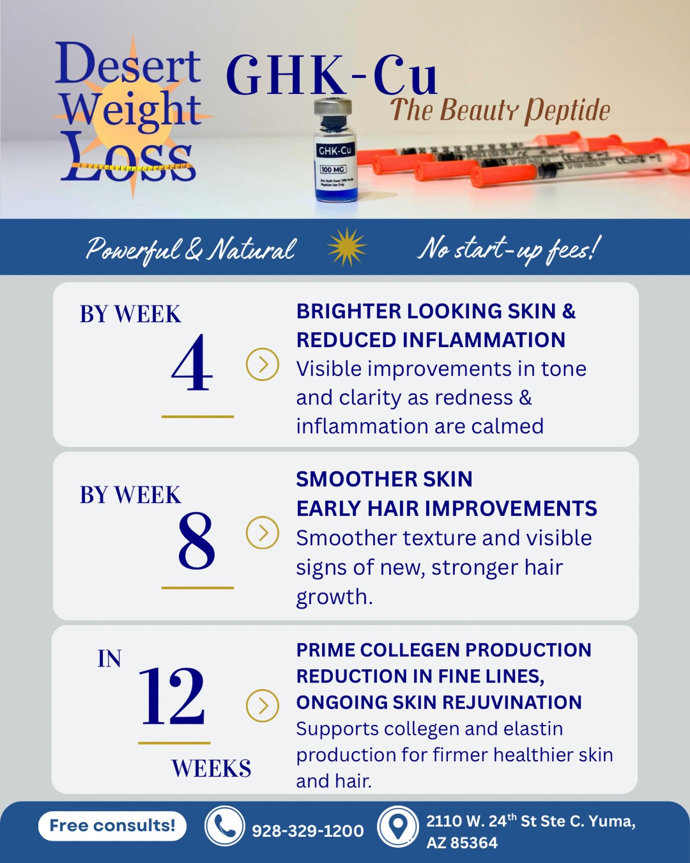 Desert Weight Loss offers GHK-Cu peptide therapy for glowing skin