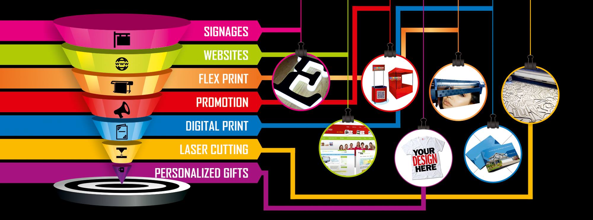 Colorum Kolkata Printers