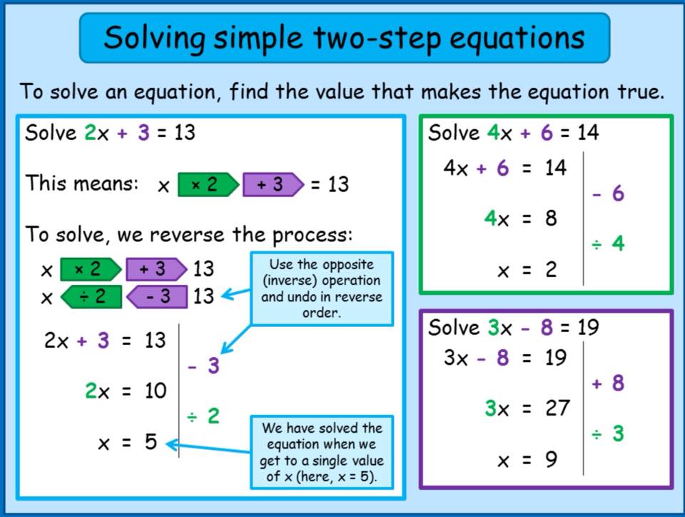Mathematics 4 U