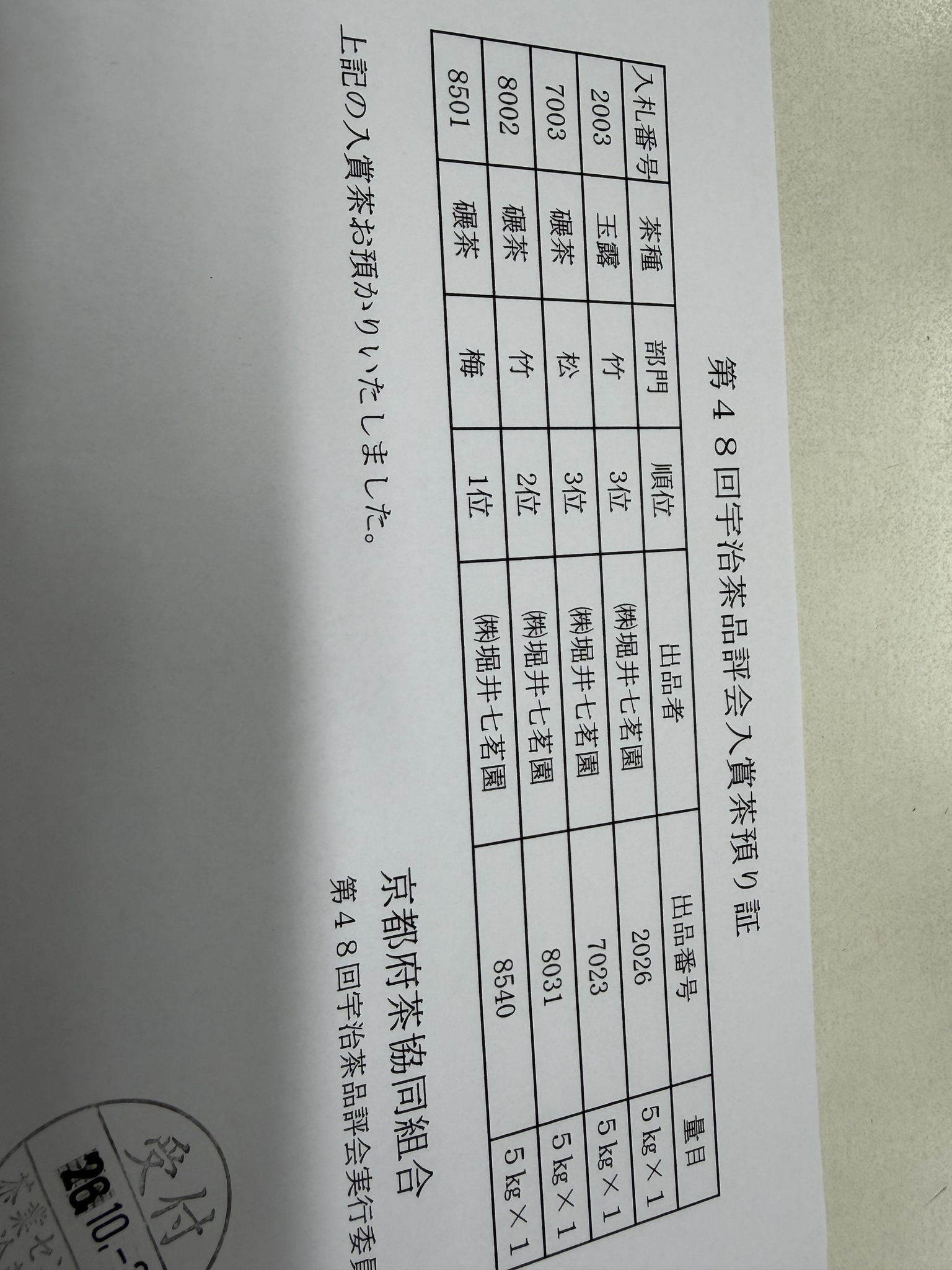 株式会社 堀井七茗園 | Uji-shi Kyoto