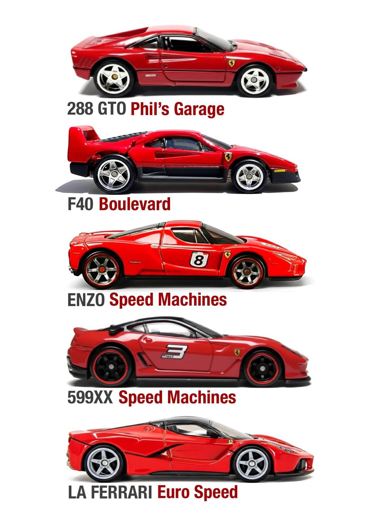 What are your favorite Hot Wheels Ferrari models from The Big 5?