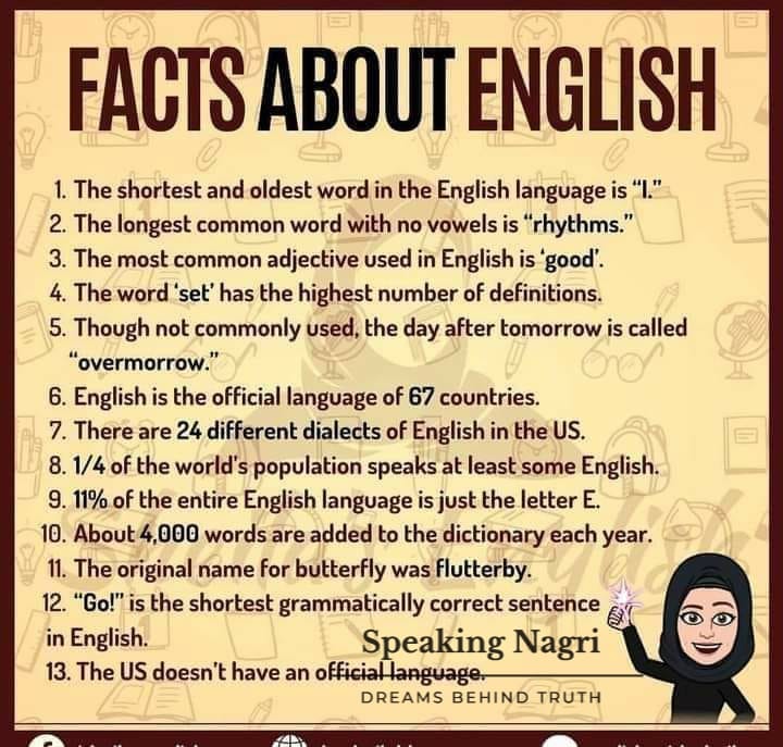 Interesting facts about English language learning