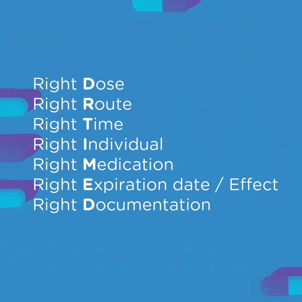 6 Rights Of Medication Administration Master The 7 Rights Of