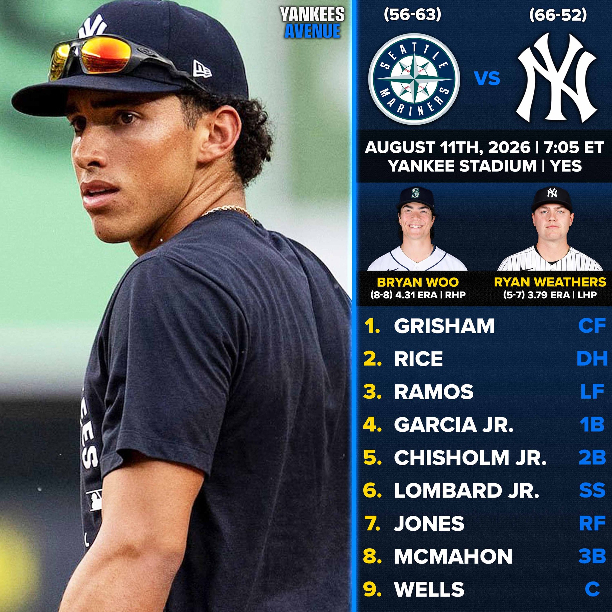 田中将大 実使用球 MLB Yankees vs Mariners YANKEES VS MARINERS.