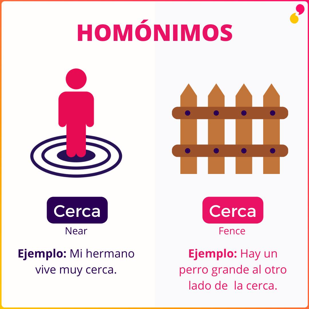 Lernstimmen - 🇪🇸 Los homónimos son palabras con distintos...