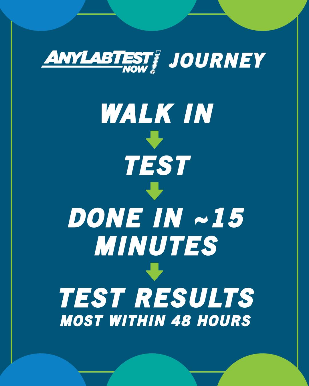 walkinlab glutathione test Walk-in lab testing with clear prices at Any Lab Now [Chính Hãng] Lăn khử anti aging sunscreen serum Taille:25 kilogrammes (55 livres)