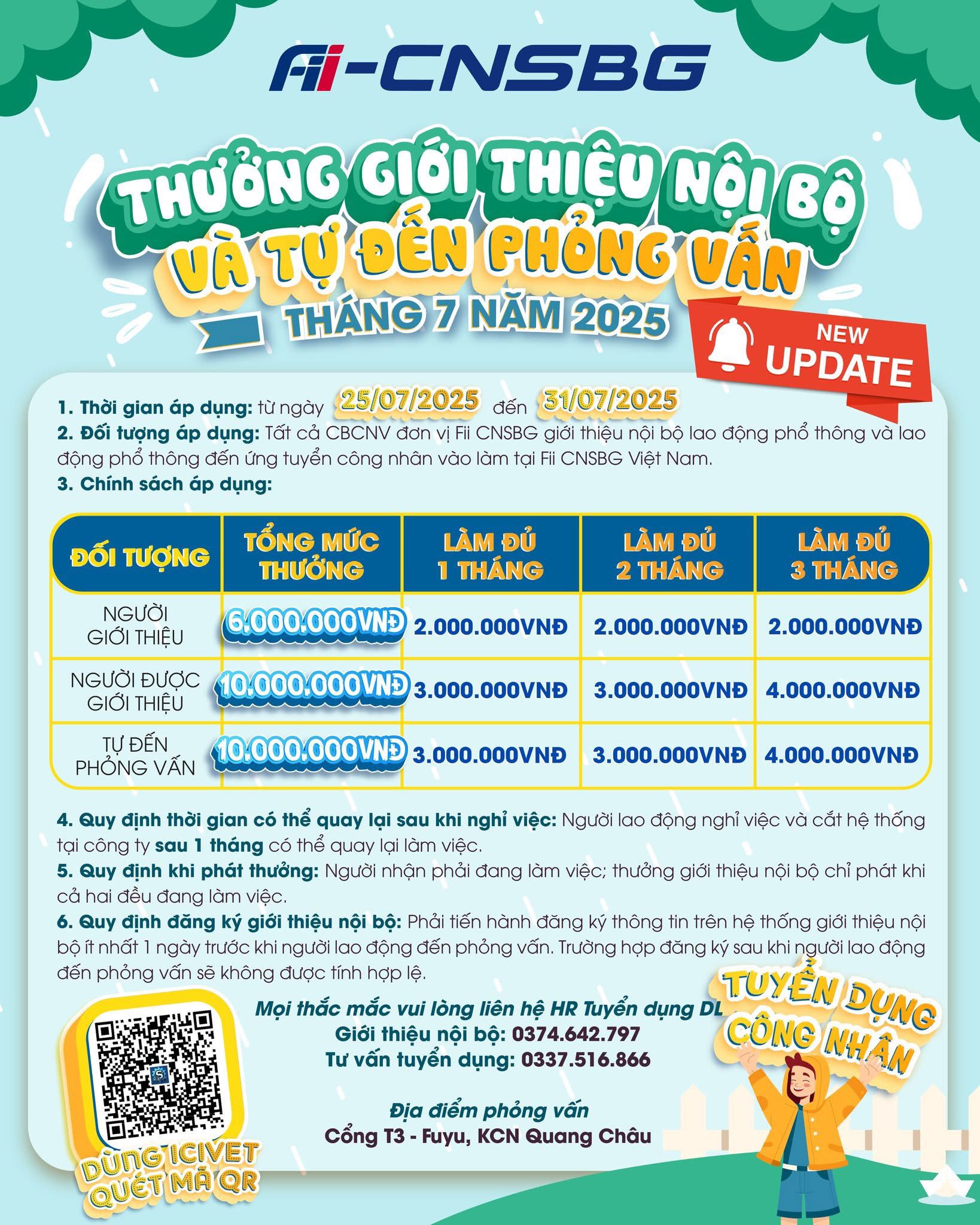 JA SOLAR TUYỂN DỤNG | Tập đoàn KHTK Hồng Hải FUYU đang có chính sách ...