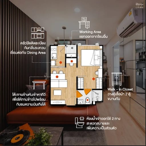 Unit Plan : Function 29 ตร.ม. ที่... - The Coopers Condo