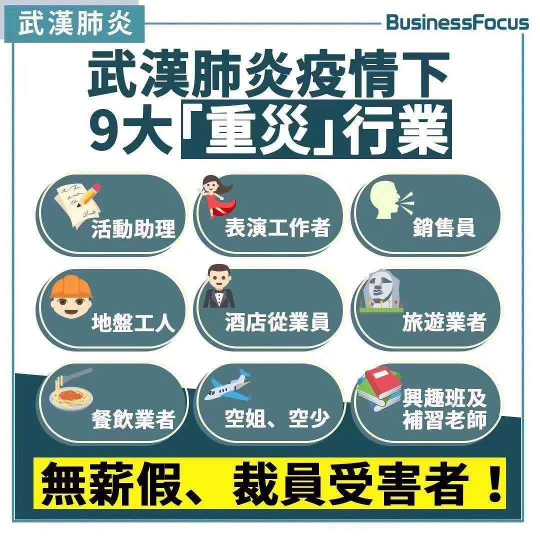 🎀工作＝固定收入 副業＝加强收入 斜槓不是折騰 不是不務正業... - 女性日常用品大量招代理，批發，零售 | Facebook