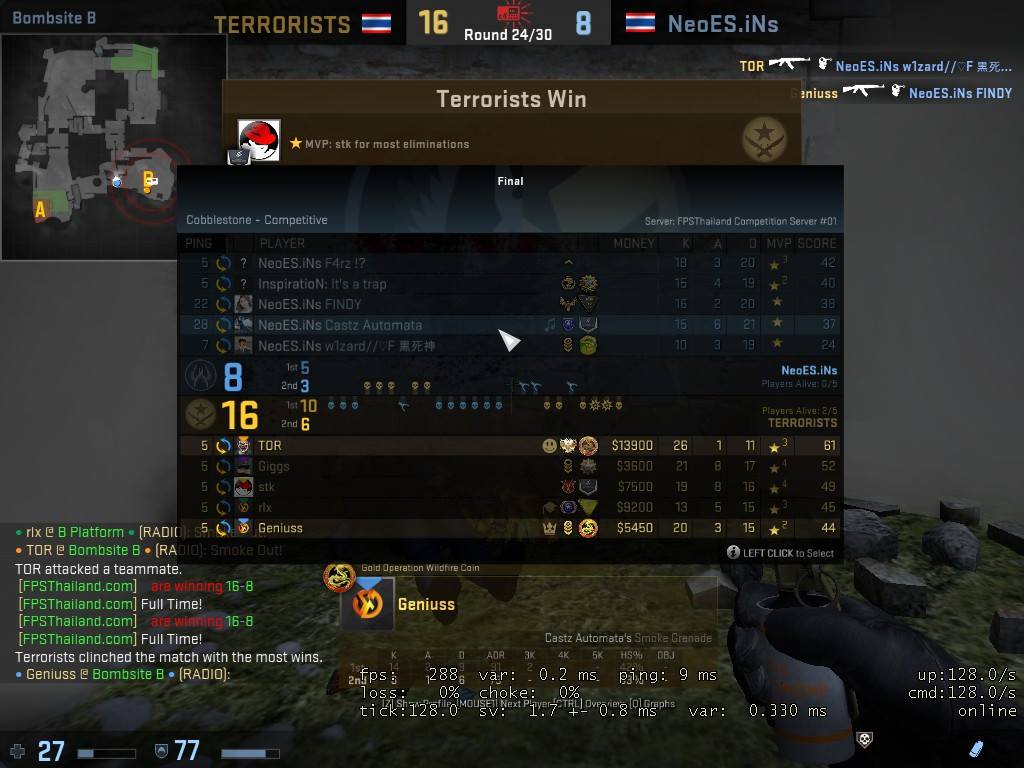 Signature.CS:GO ชนะ Neo.ES 2-0 เกม... - Signature Gaming | Facebook