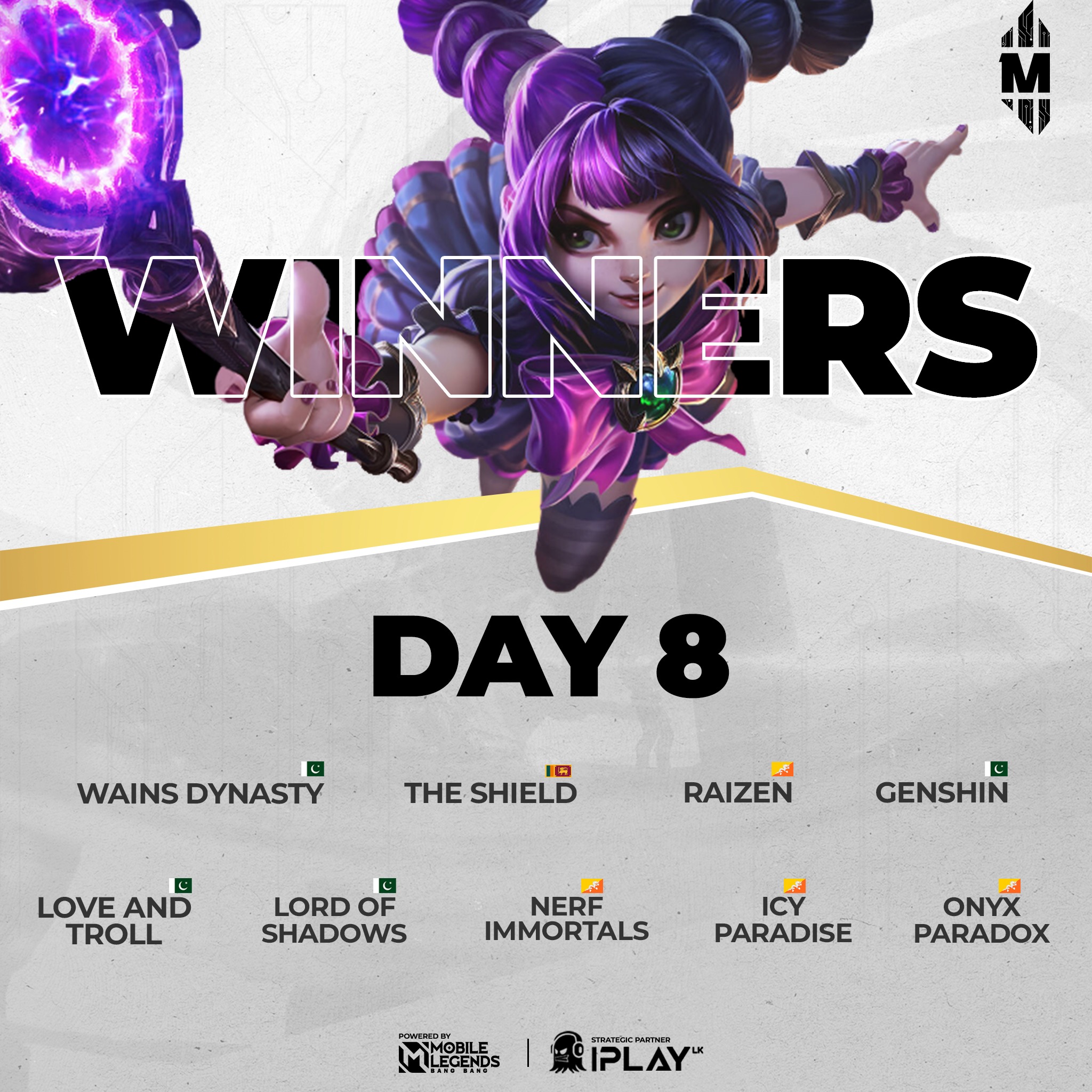 IPLAY Bhutan - The excitement is palpable as we announce the Day 8 ...